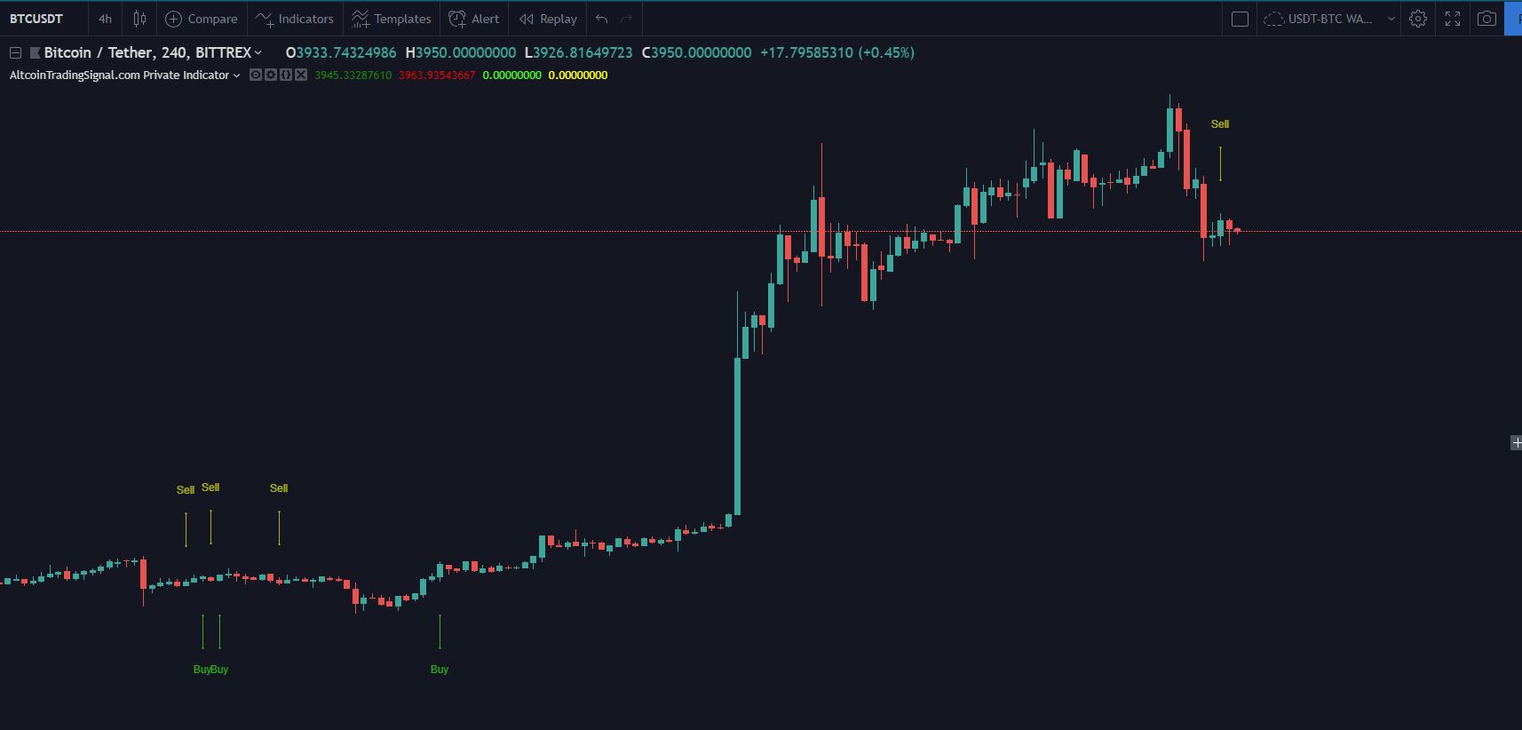 trading crypto.JPG