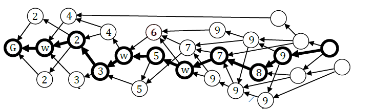 MainChain.png