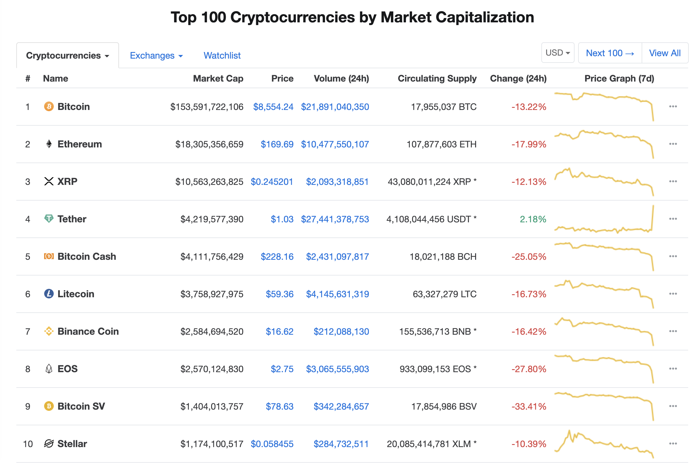 Screenshot 2019-09-24 at 21.10.05.png