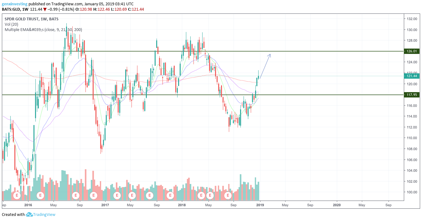 Chart_Q1_2.png