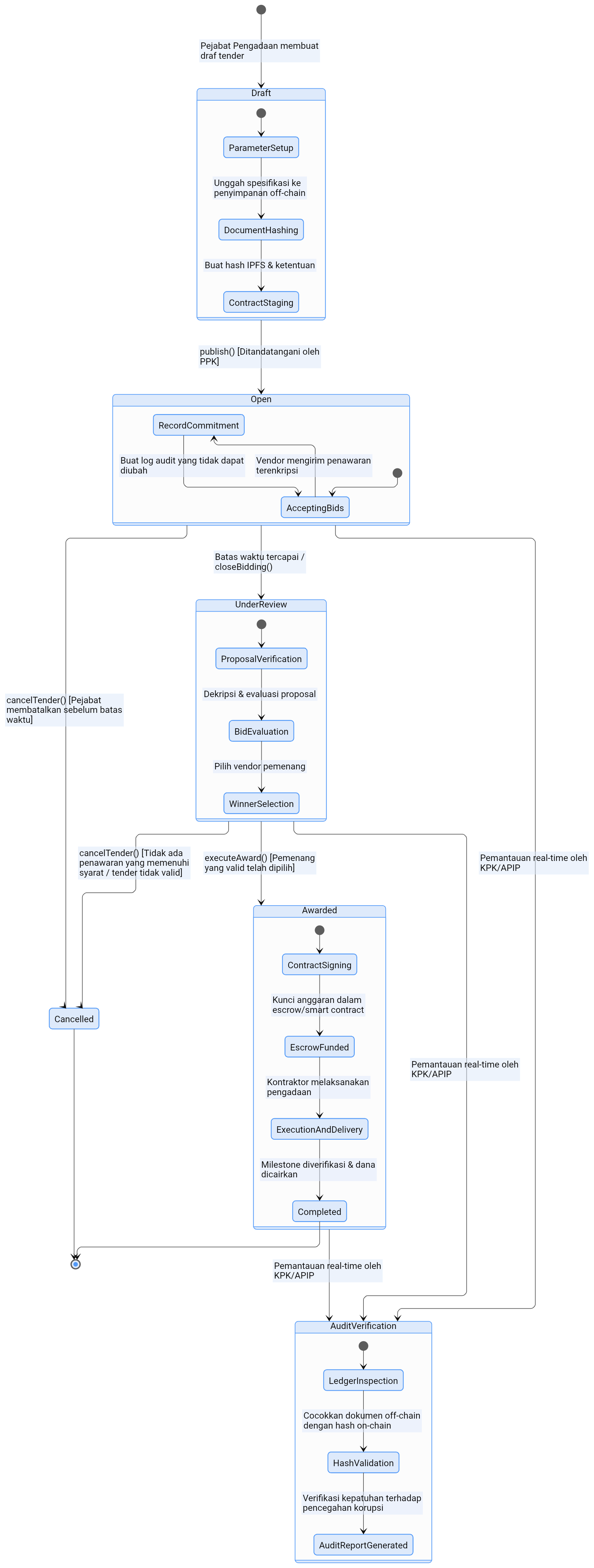 mermaid-diagram (99).png