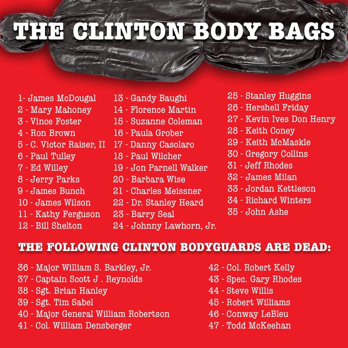 clintonbodybag.jpg