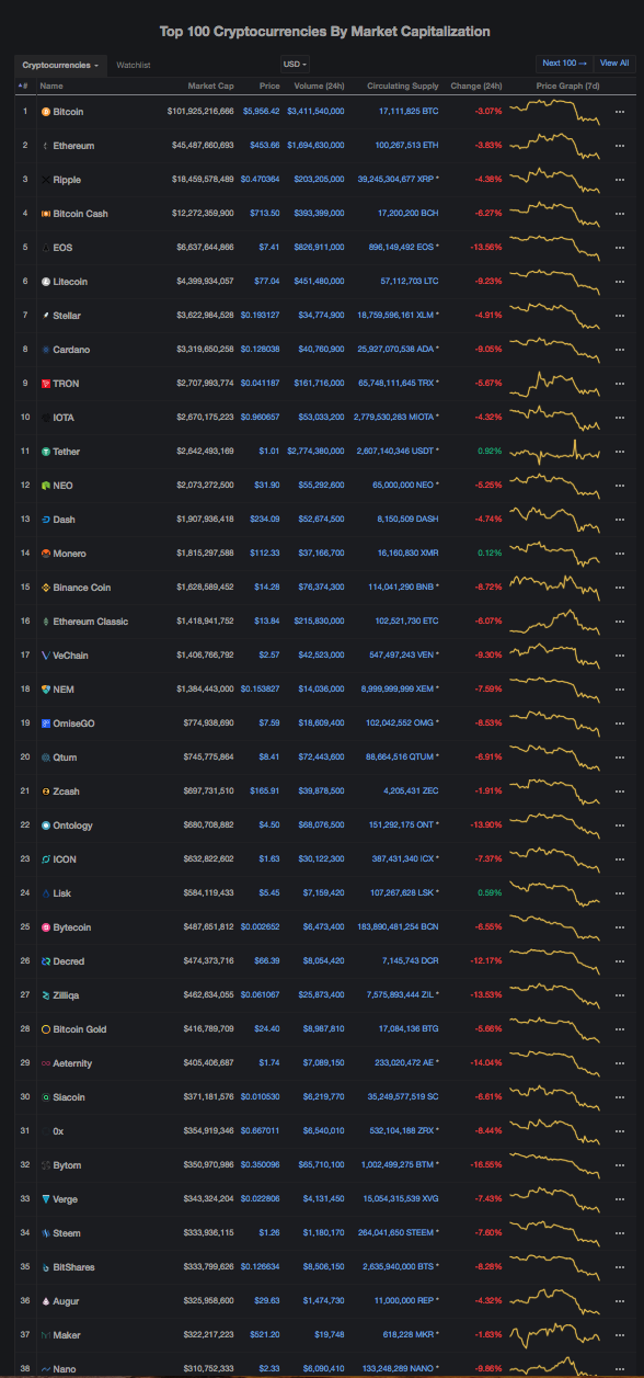 Screen Shot 2018-06-24 at 12.50.54 AM.png