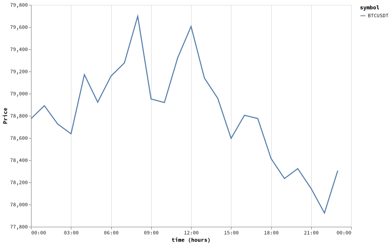 bitprice_20260909.png