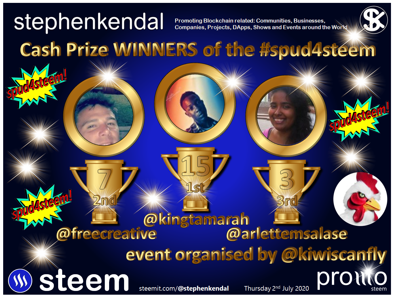 Steemit Steem Blog.jpg