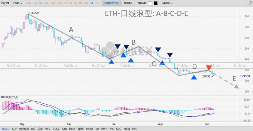 02_ETH.png