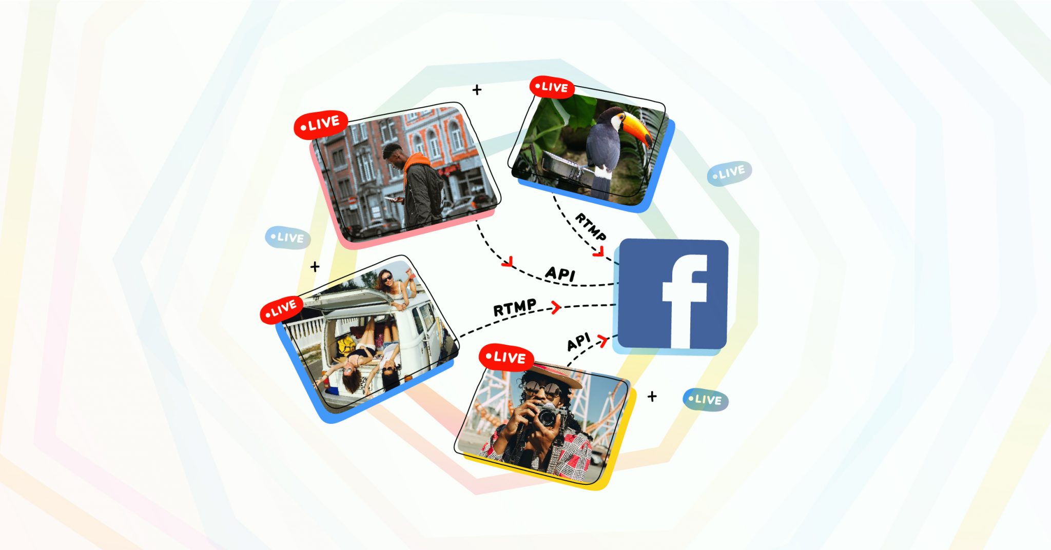 How-to-connect-Castr-to-Facebook-01-2048x1072.jpg