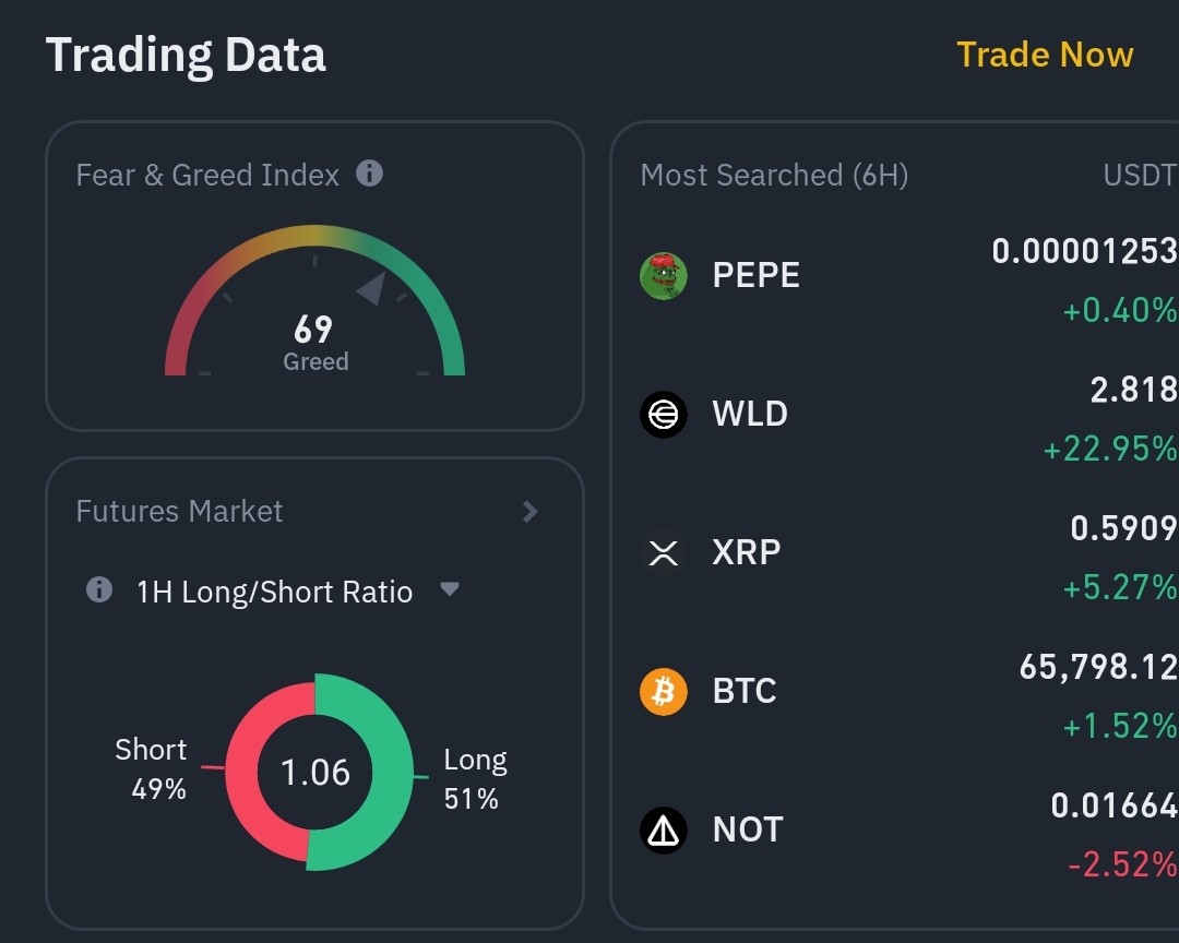 Screenshot_2024-07-17-05-12-16-613_com.binance.dev-edit.jpg