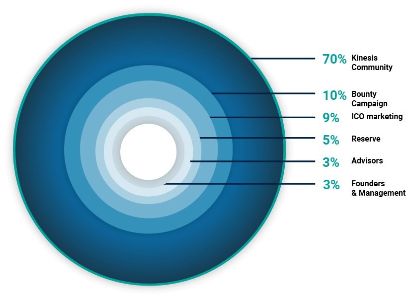 Bar-and-piechart-04.png