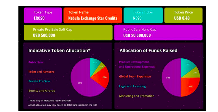 Screen Shot 2018-08-01 at 22.42.14.png