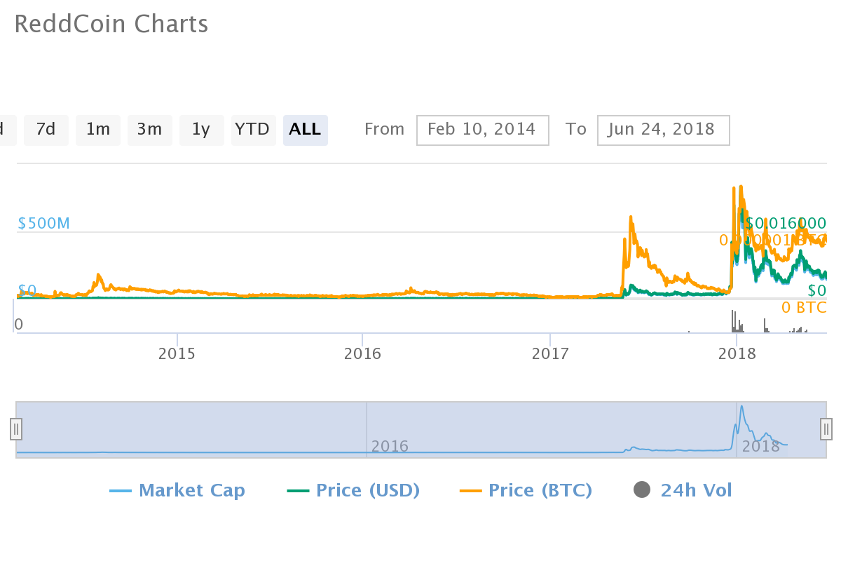 chart (1).png