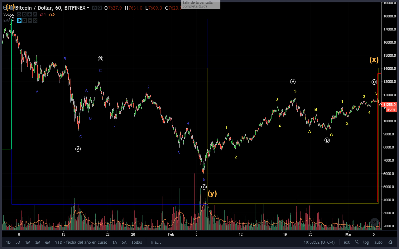 btc 3.jpg