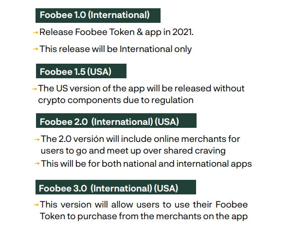 roadmap.png