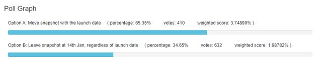 resultado POL.png