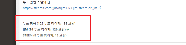 JJM 배당투표완료에 따른 리워드 분배와 배당 분배의 완료.