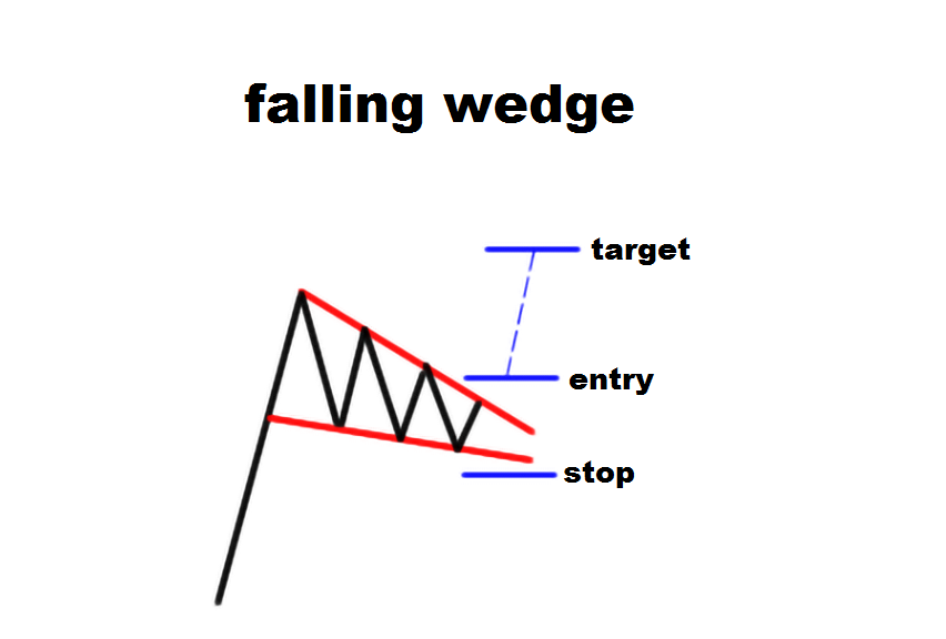 trade.png