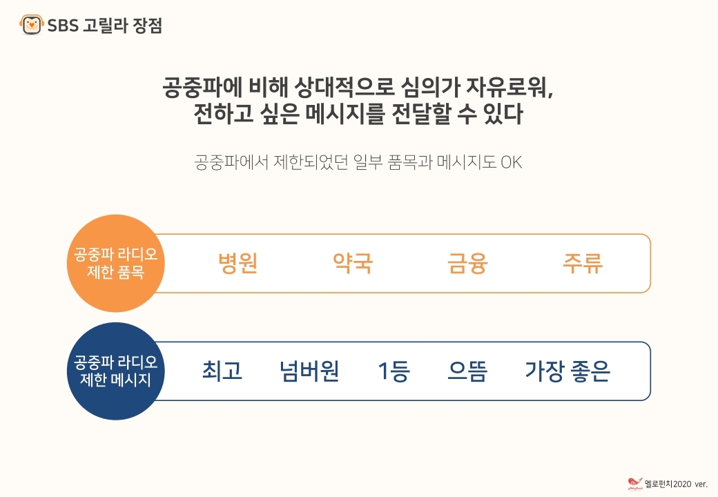 SBS고릴라 라디오광고 제안서_기본(SB_프로포함)_2020_0608.pdf_page_09.jpg