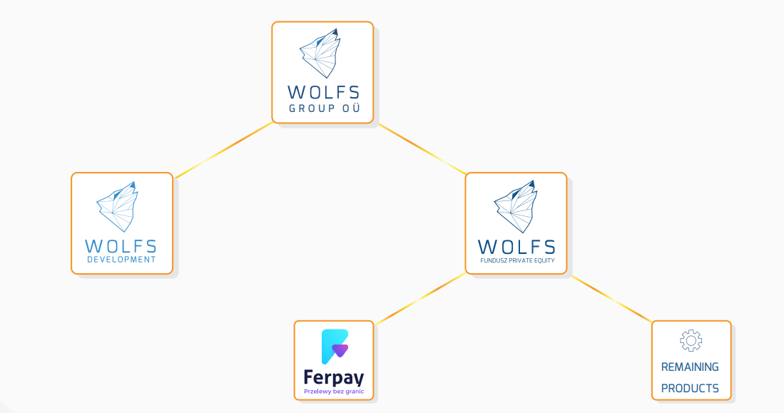 Wolfs2.png