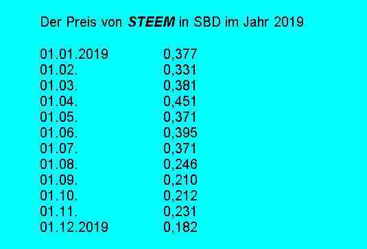 steem 2019.jpg