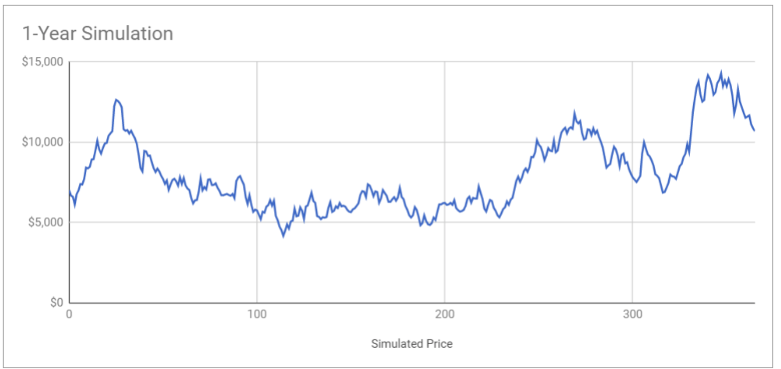 Screen Shot 2018-07-14 at 6.25.52 AM.png