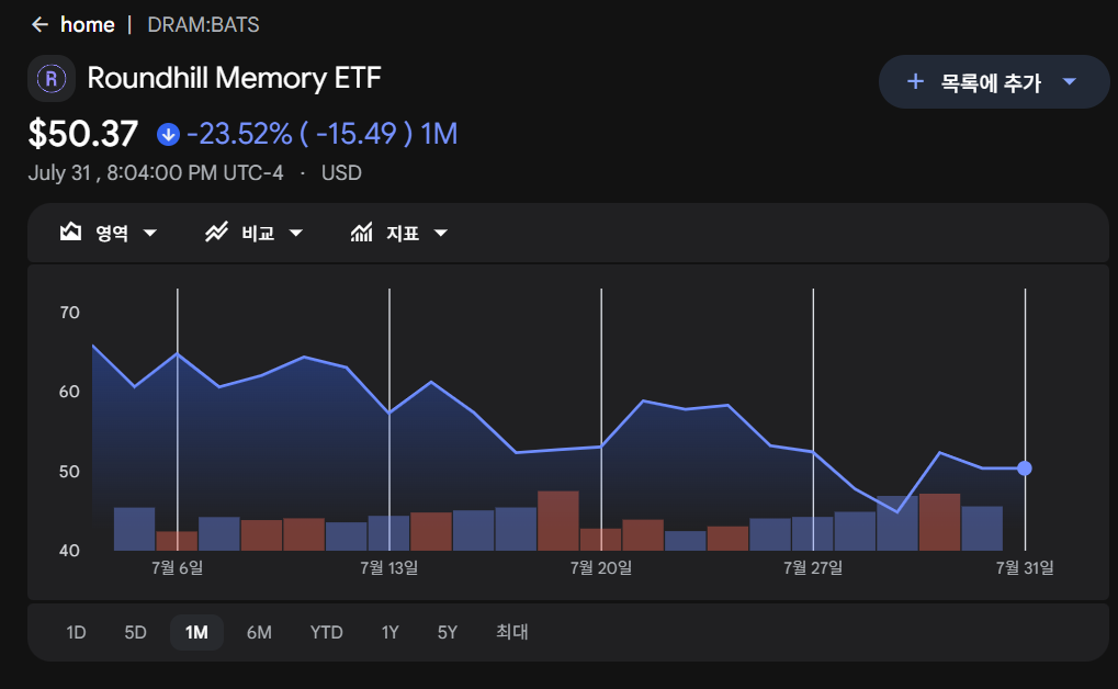 dram.png