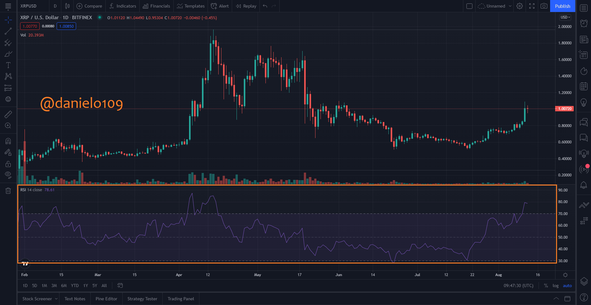 rsi2.png