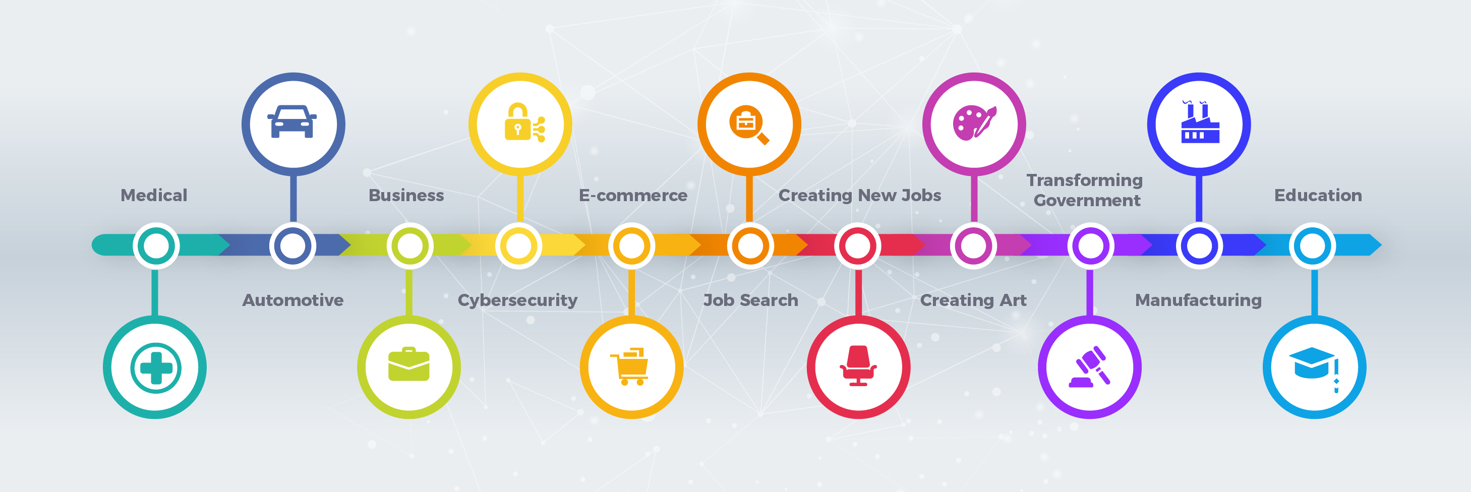 11 Ways AI Will Impact Our Work and Lives in the Future.jpg