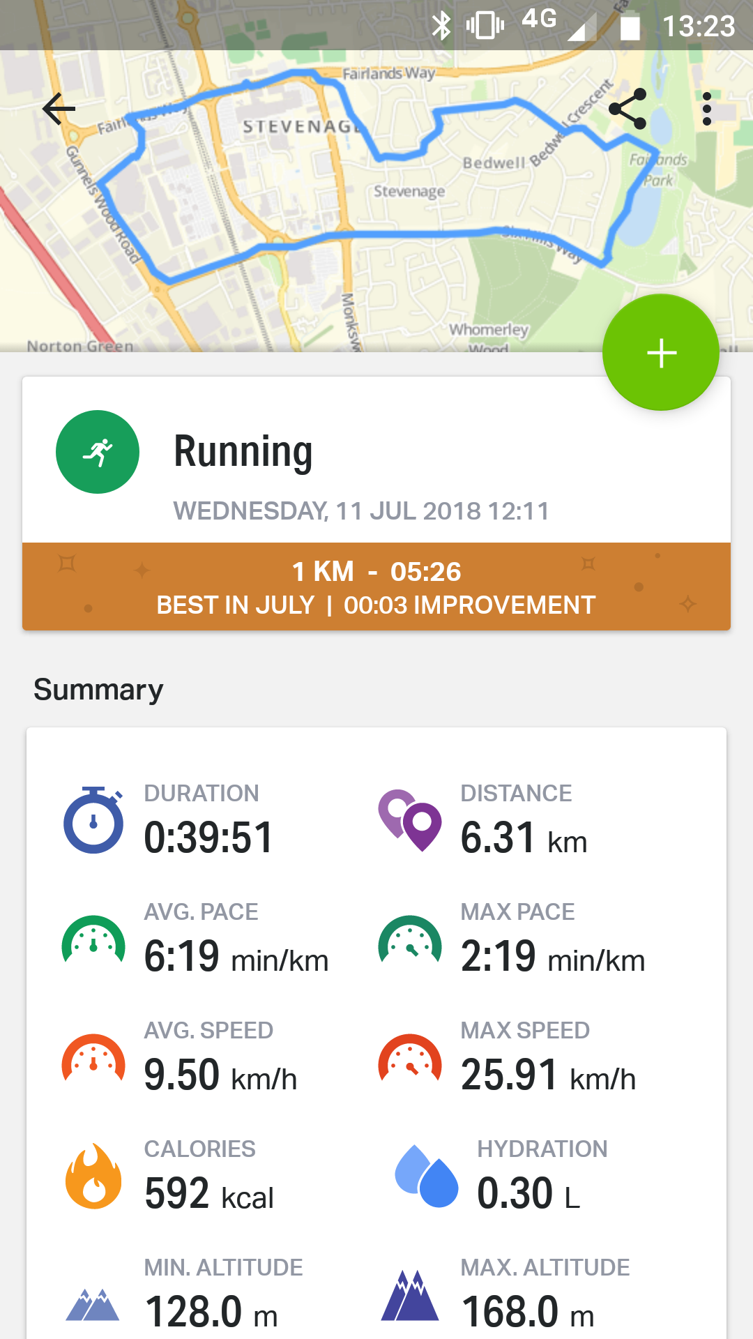 run