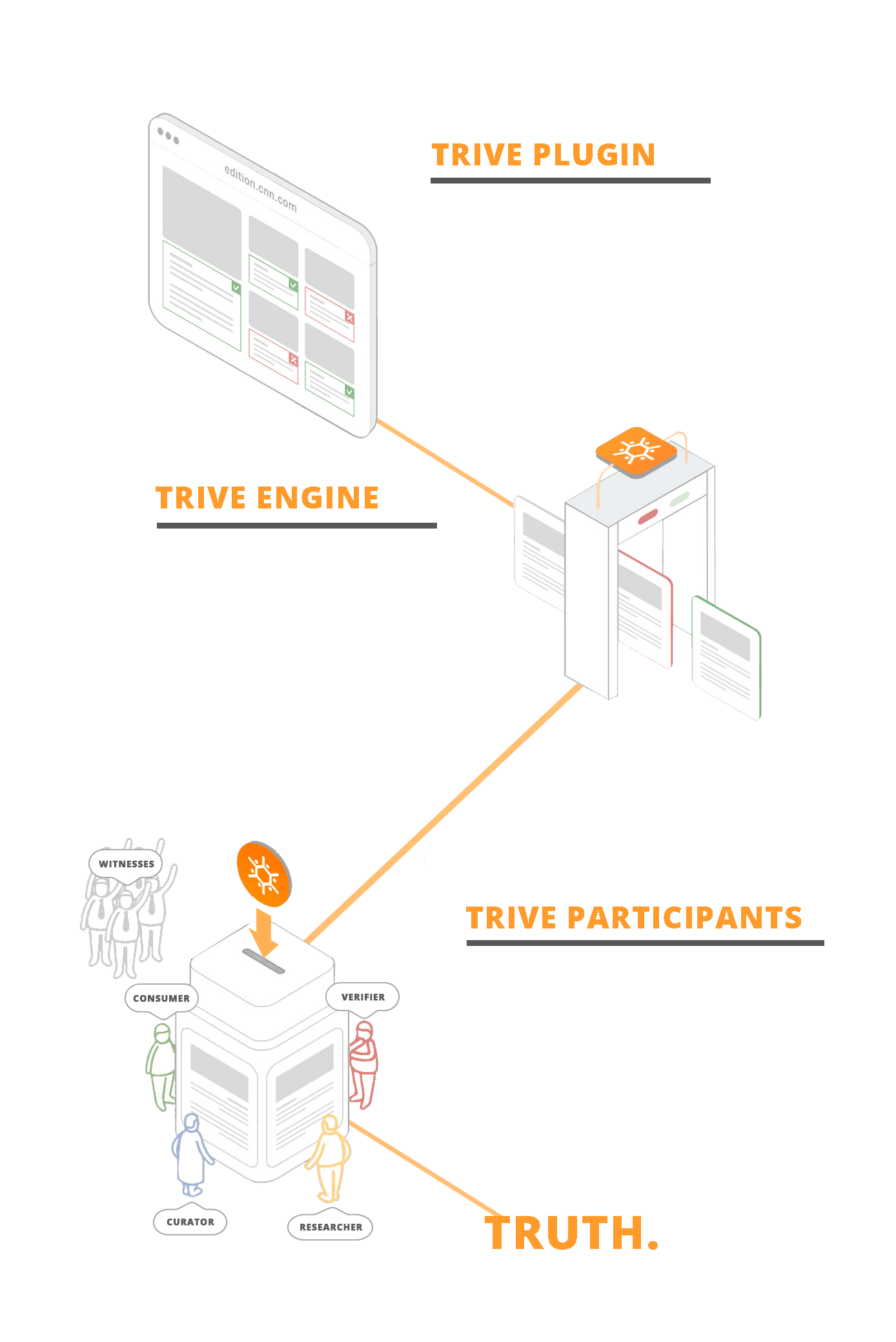 How-It-Works-v2-1.png