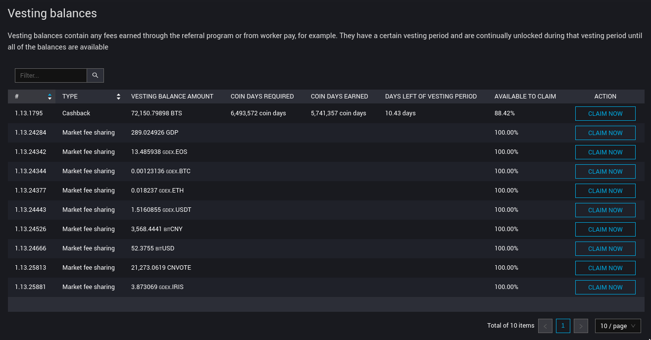 Vesting_Balances.png