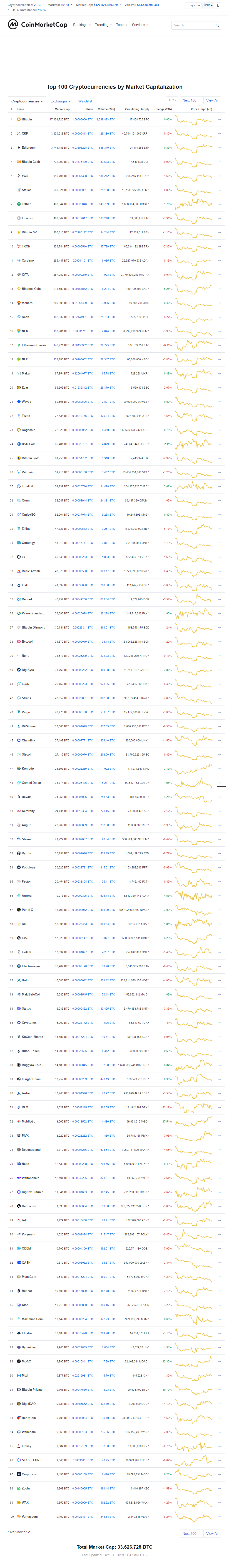 2018-12-31-(2) BTC.png