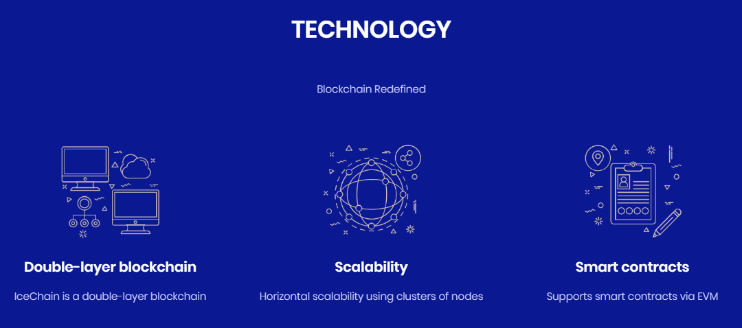 IceChain (5).png