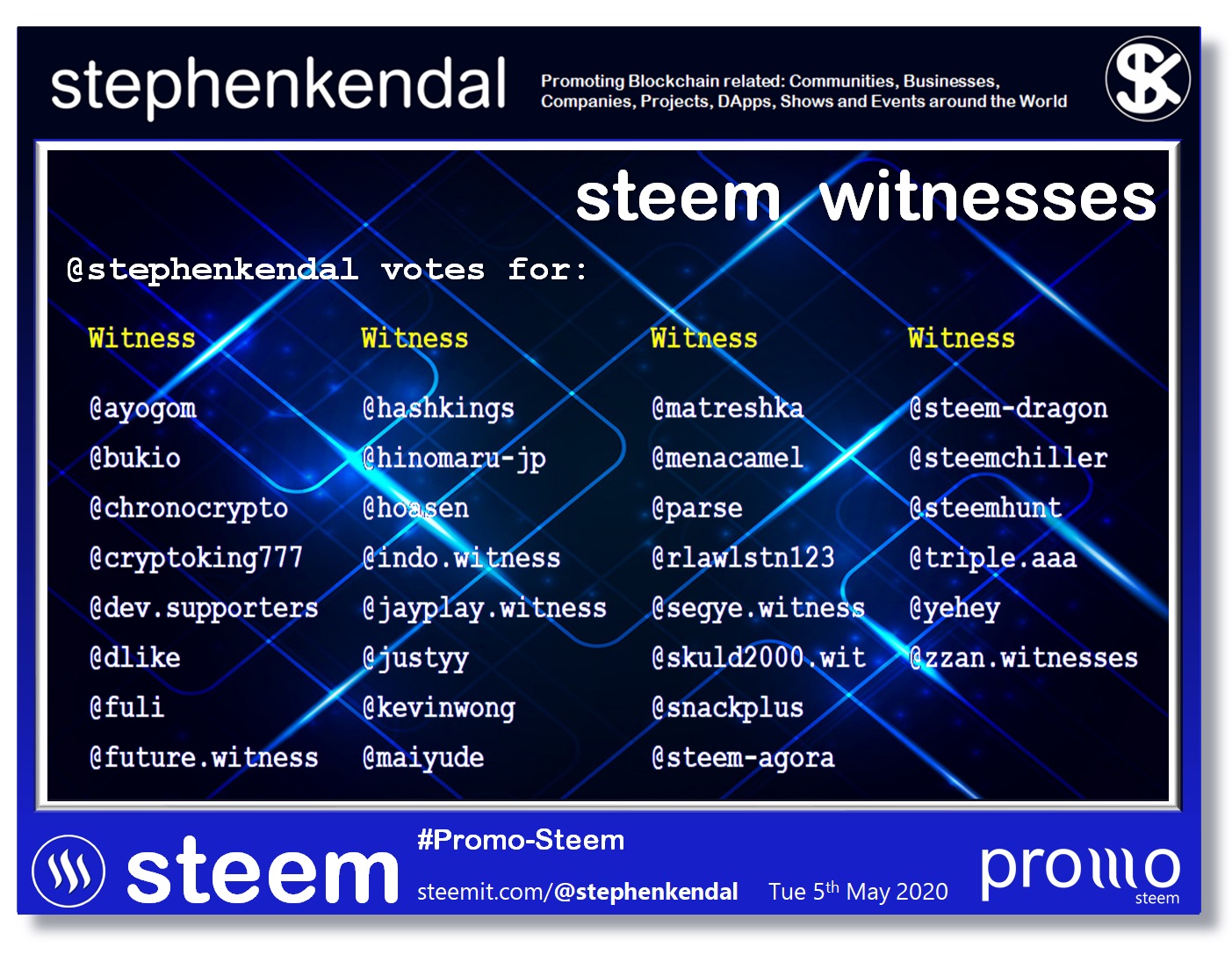 Steemit Steem Blog.jpg