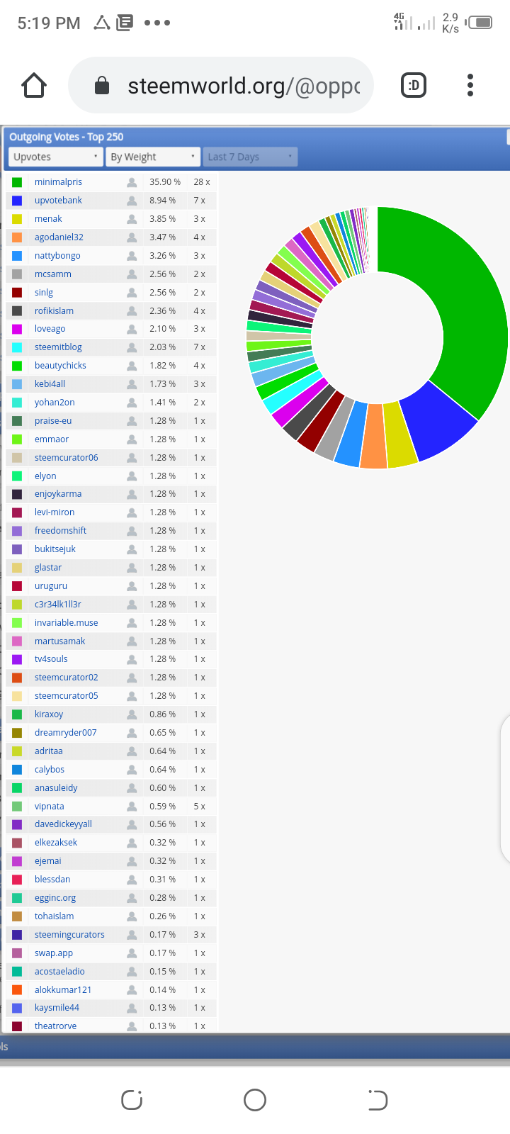 Screenshot_20200626-171935.png