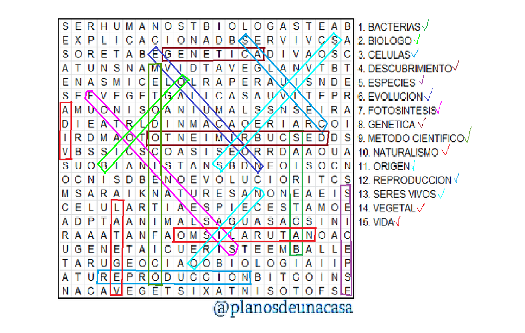 CONCURSO #27 SOPA DE LETRAS - Tema: "Biología". Ronda 2 de 3 - Premios: 3 SBD + 5 cartas Splinterlands (Steem Monsters) - Tierra