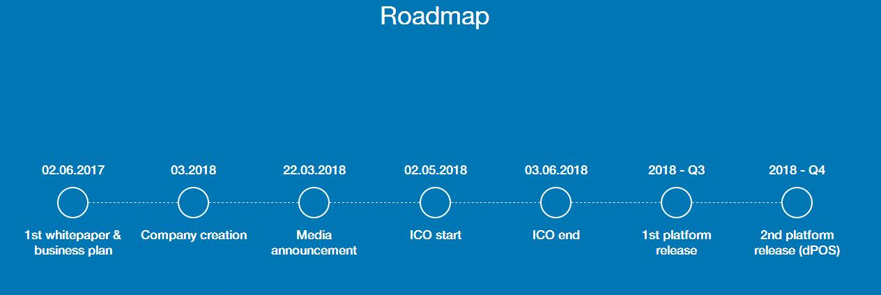 Roadmap.jpeg