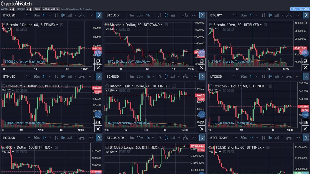 crypto watch.jpg