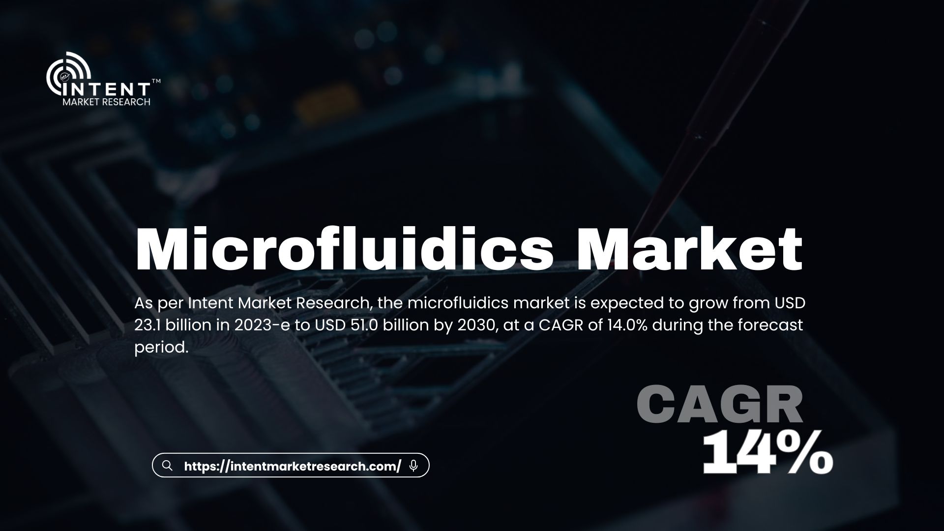 Microfluidics Market.jpg