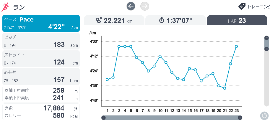 running20190717pace.png