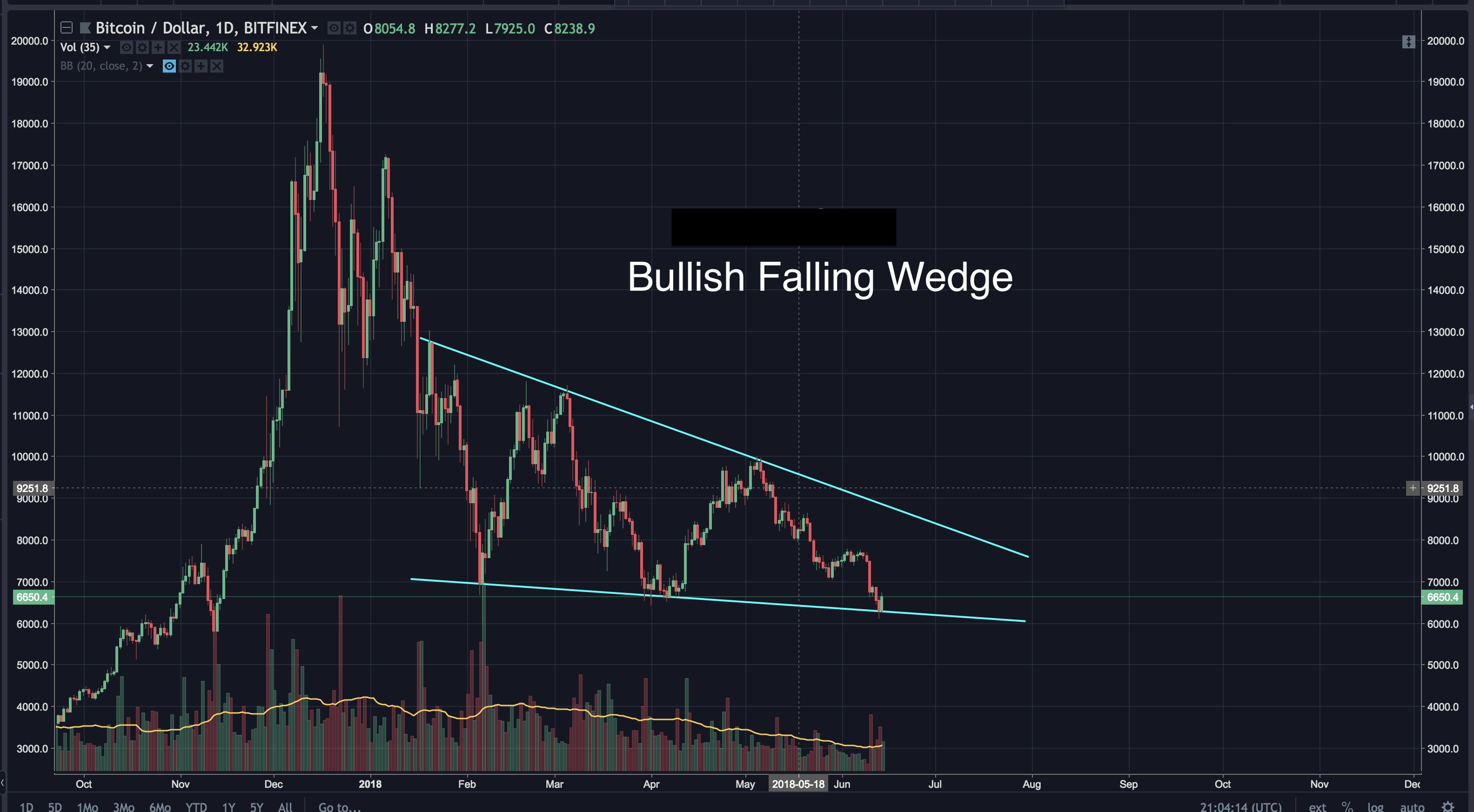 Screen Shot 2018-06-14 at 5.04.11 PM.png