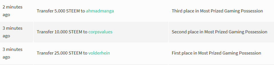 payoutcontest.png