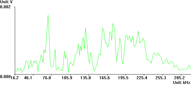 bridge-cable-acoustic-emission-system5.png