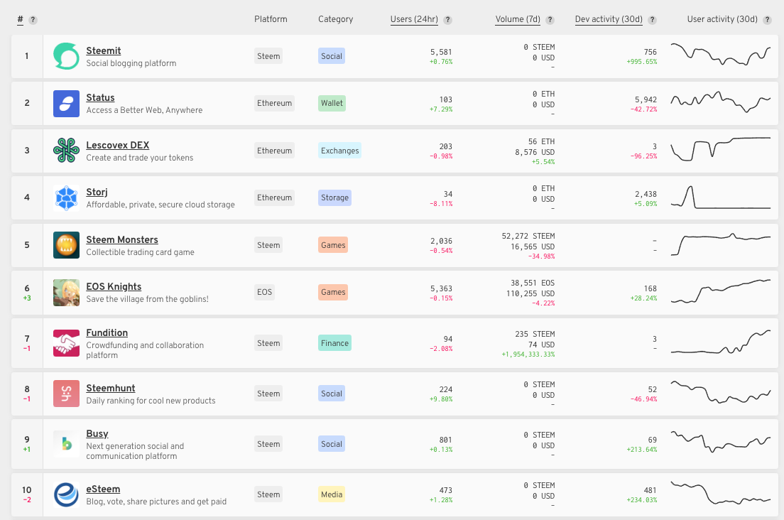 Screenshot 2019-01-09 at 10.08.33.png