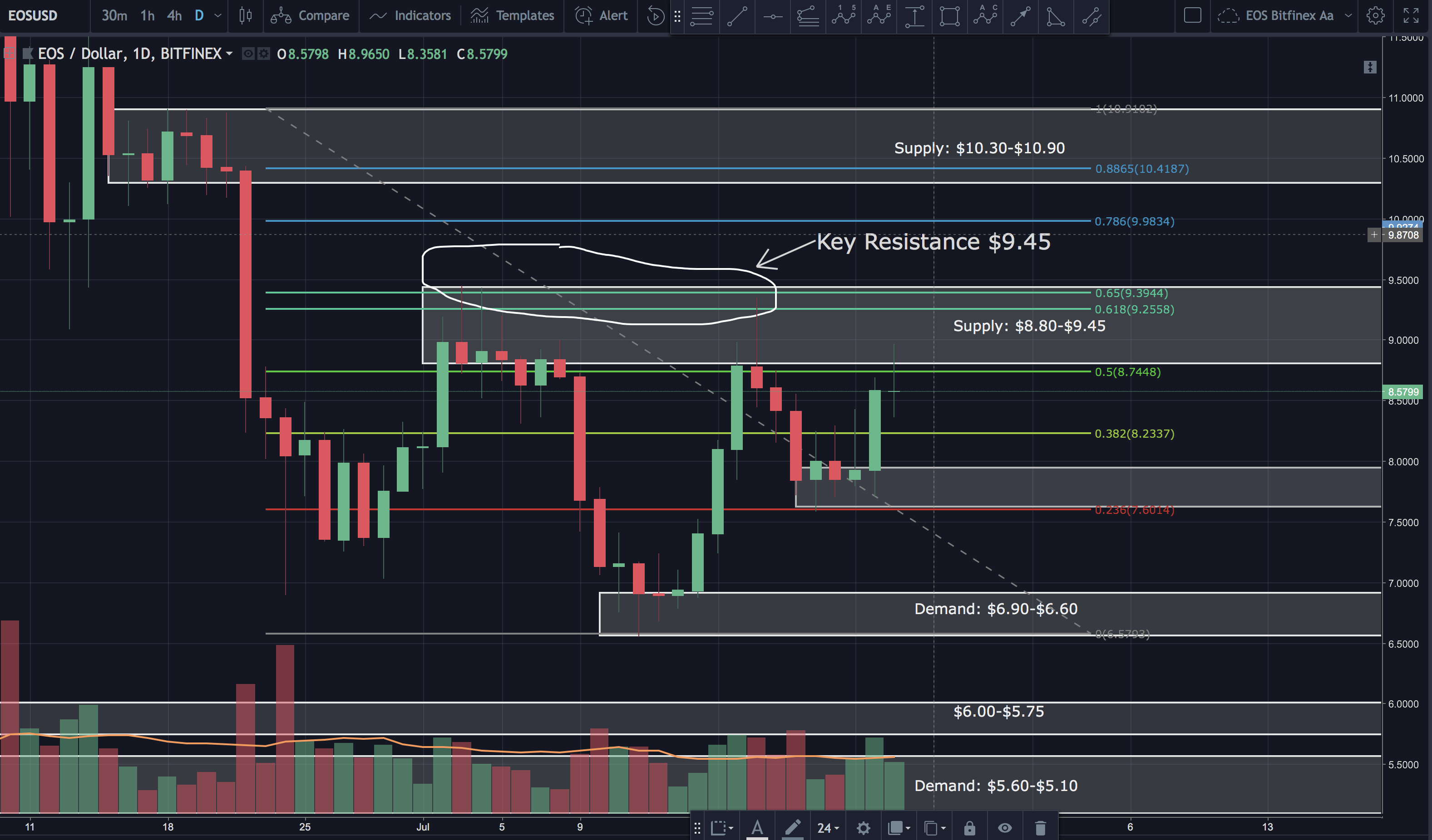 Screen Shot 2018-07-25 at 7.35.32 PM.png