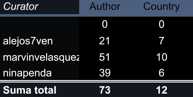 Screenshot_2025-11-15-08-18-04-900_com.google.android.apps.docs.editors.sheets.jpg