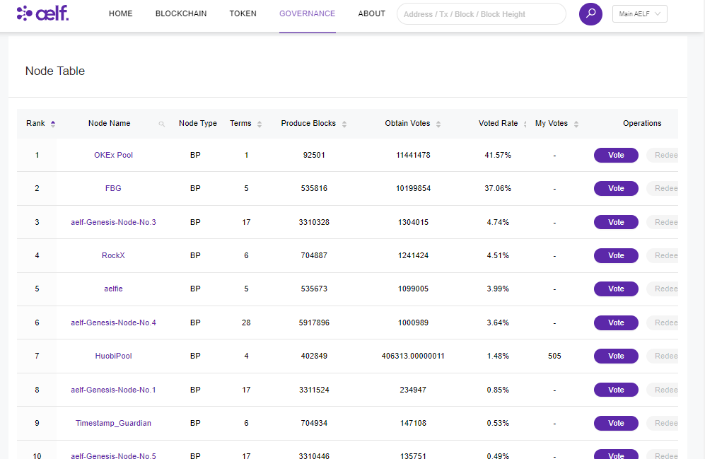 Снимок экрана (45687)список нод.png