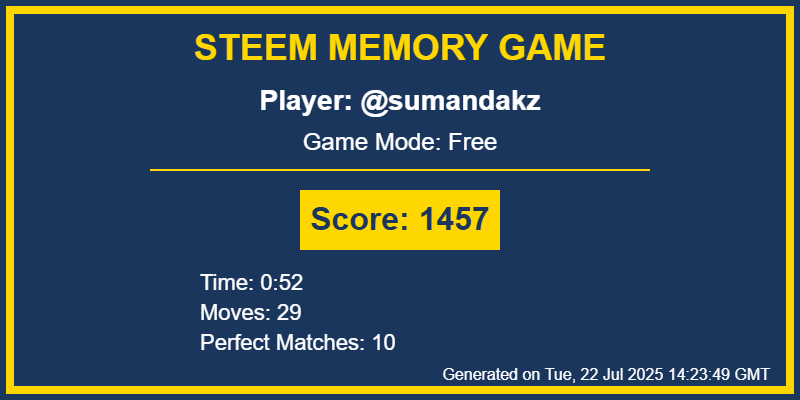 Game Result