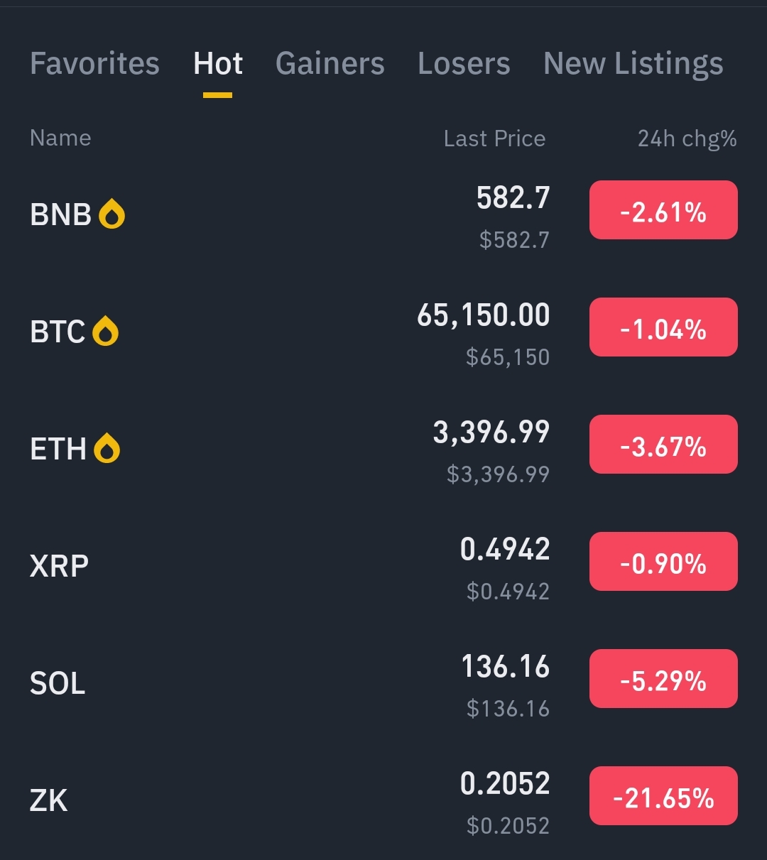 Screenshot_2024-06-18-12-35-58-799_com.binance.dev-edit.jpg