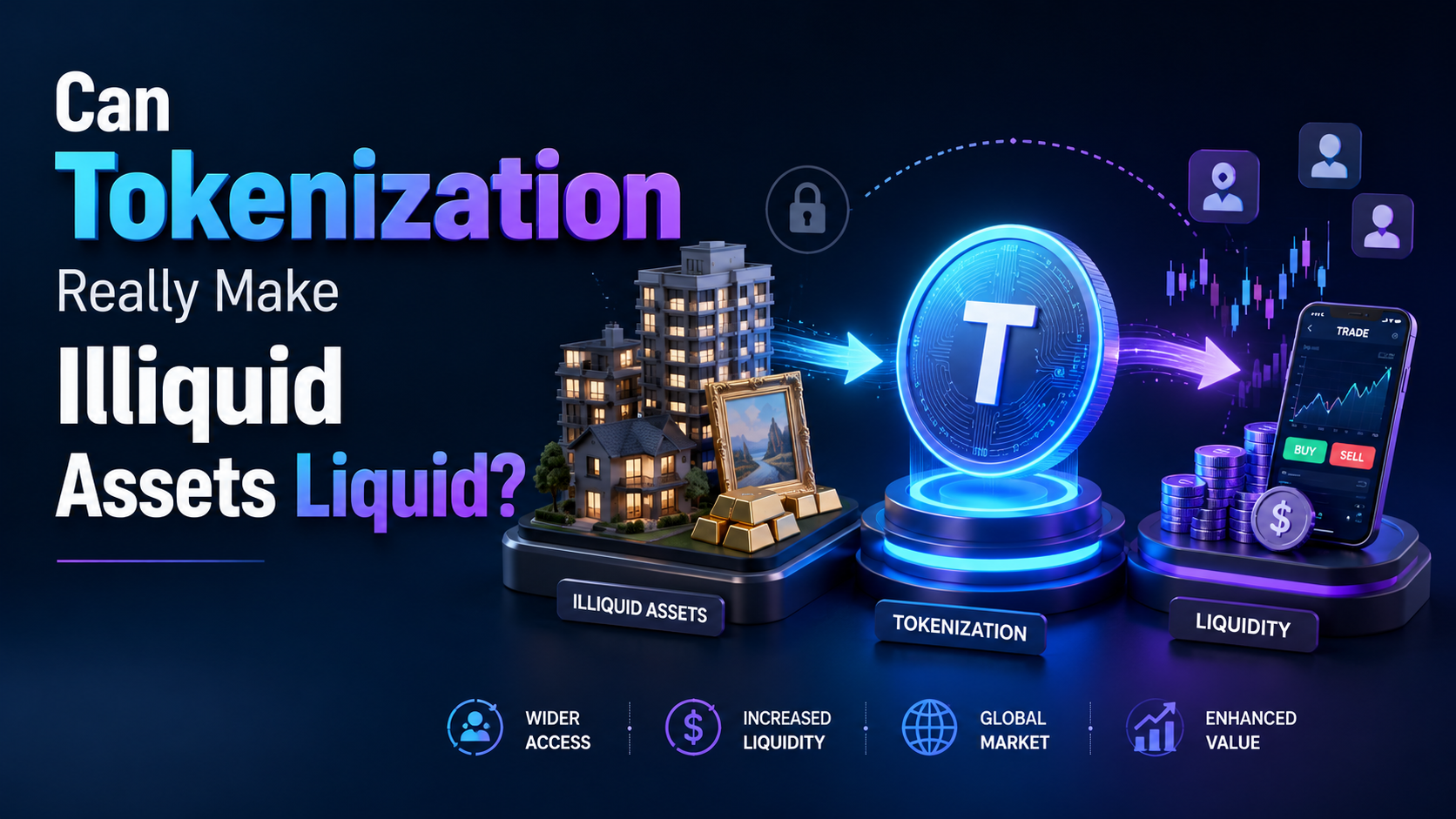 Can Tokenization Really Make Illiquid Assets Liquid.png