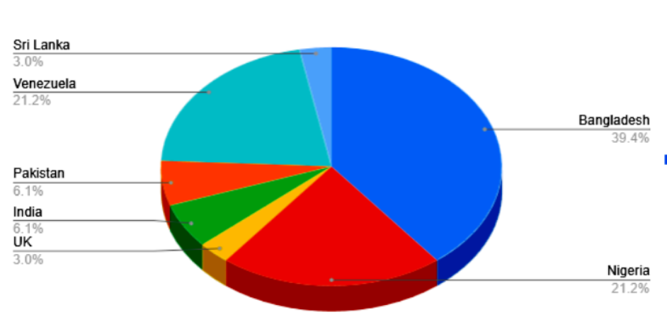 Screenshot (3680).png